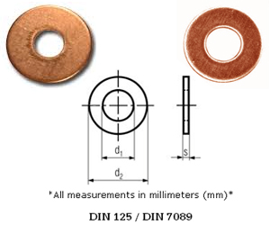Copper Washer Size Chart